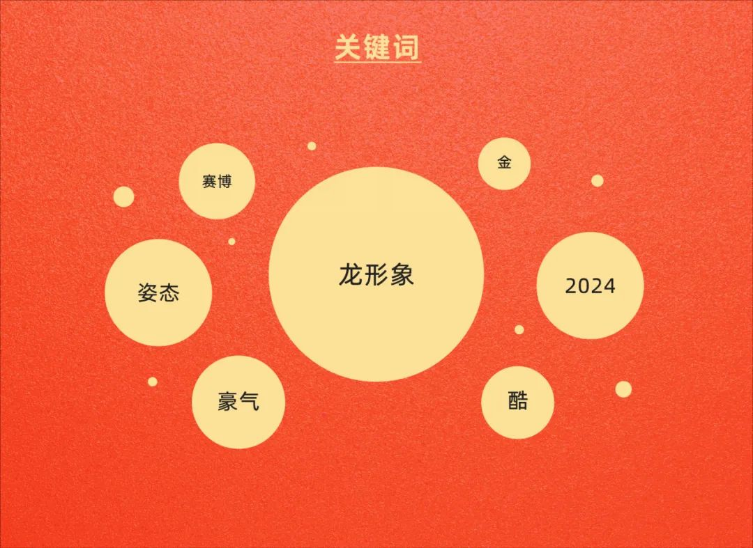 Use Midjourney to easily get the WeChat red envelope cover design